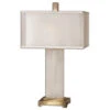 Athanas White Alabaster Table Lamp 1 Athanas White Alabaster Table Lamp -Famous Furniture Shop Athanas Alabaster Table Lamp uttermost 25670.1414632233