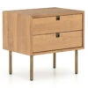 Carlisle Danish Modern Oak 2-Drawers Nightstand -Famous Furniture Shop IFAL 027 PRM 1 62545.1551209203